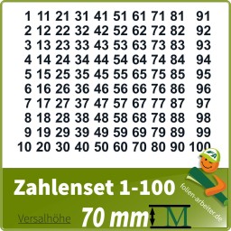 Klebezahlen-Set -1-100-70mm